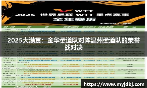 2025大满贯：金华柔道队对阵温州柔道队的荣誉战对决