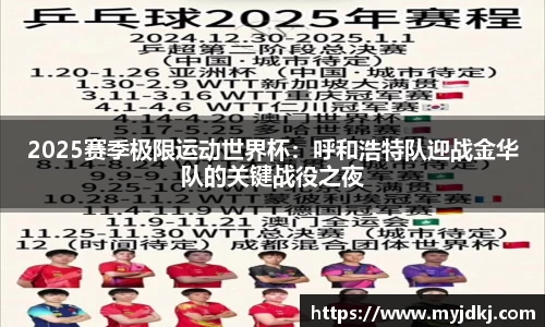 2025赛季极限运动世界杯：呼和浩特队迎战金华队的关键战役之夜
