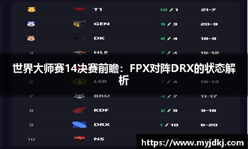 世界大师赛14决赛前瞻：FPX对阵DRX的状态解析