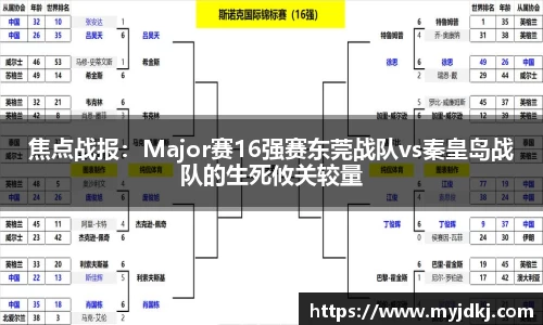 焦点战报：Major赛16强赛东莞战队vs秦皇岛战队的生死攸关较量